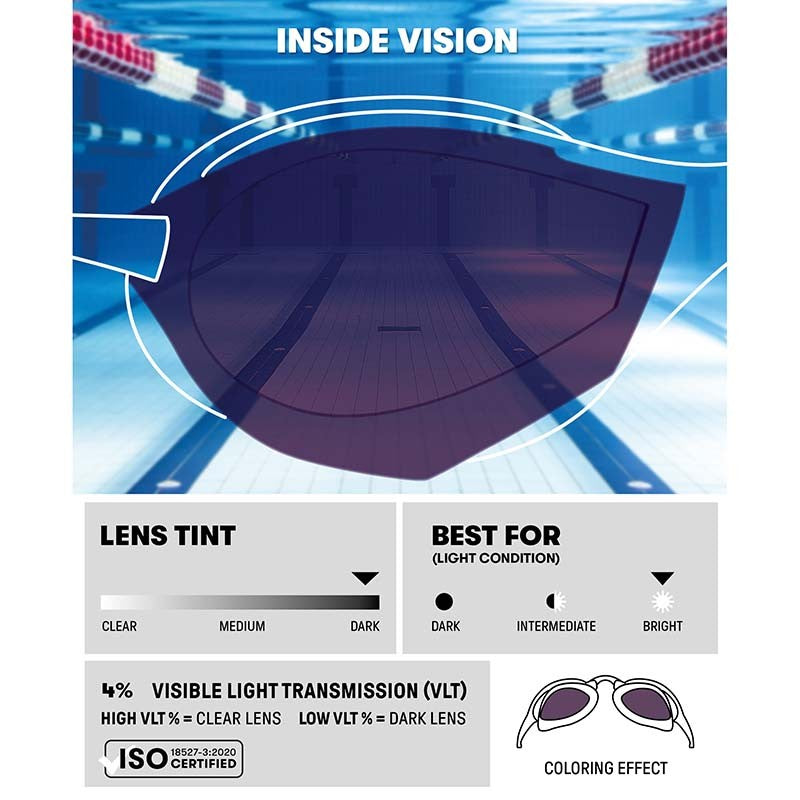 Arena Cobra Core Swipe Mirror Goggle | FINA Approved Racing Goggles | Swimwear Shack
