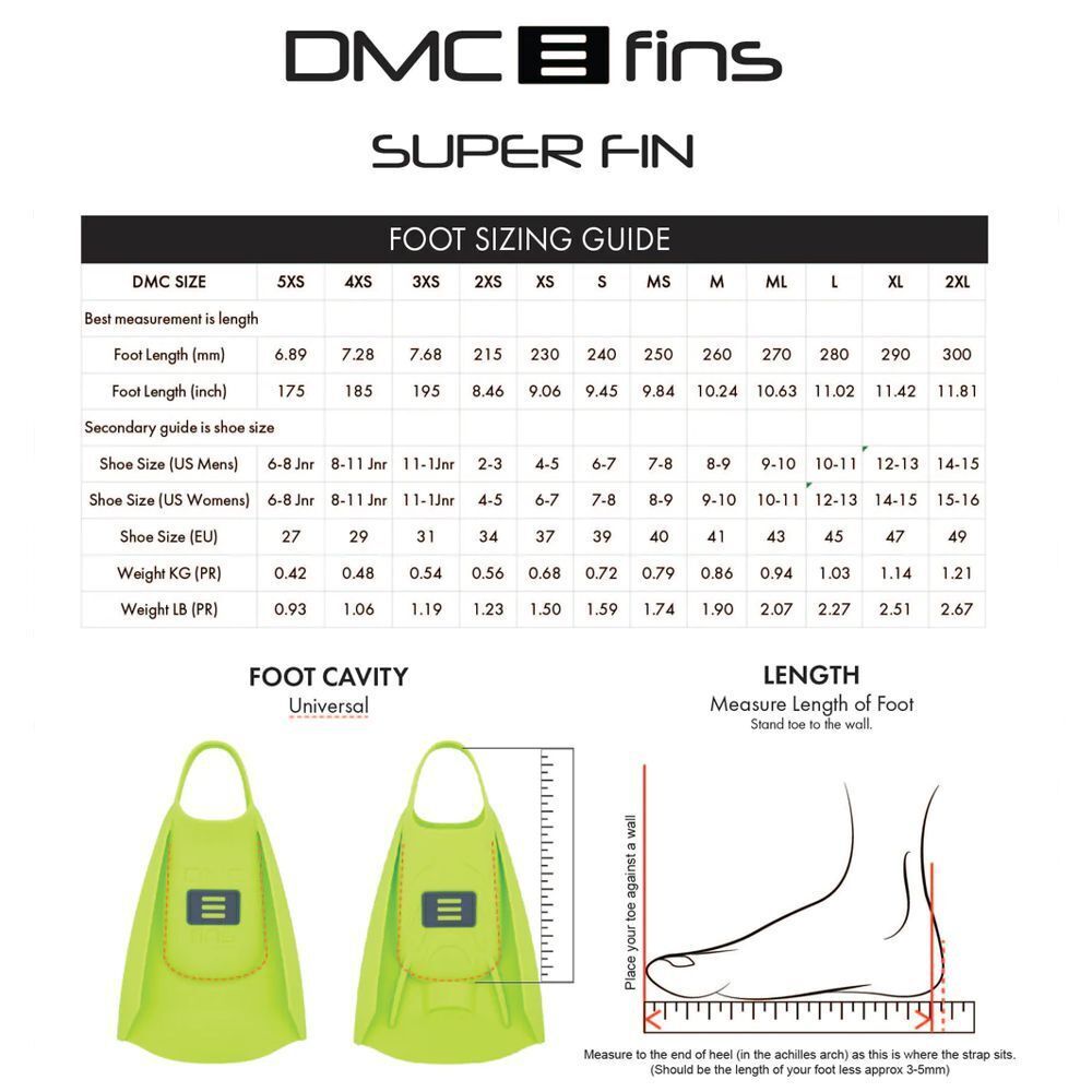 DMC SuperFin