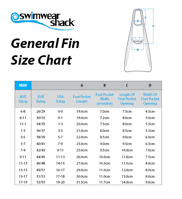 Speedo Fins Size Chart | tyello.com